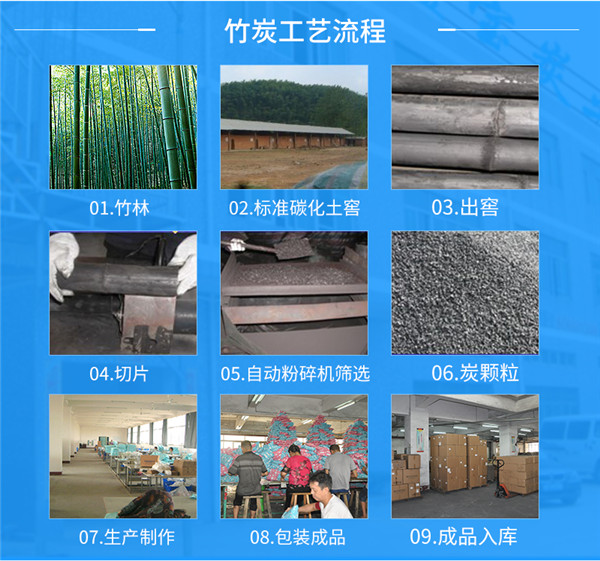 竹炭包批發